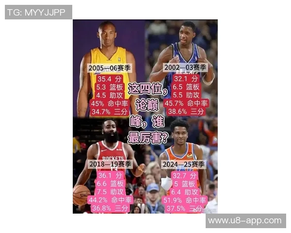 小乔丹队友数量追平詹姆斯历史第七姐夫与保罗分别为1和5