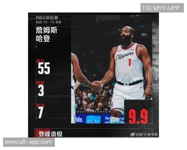 哈登谈上赛季压力与新赛季接球投篮机会提升的高效表现