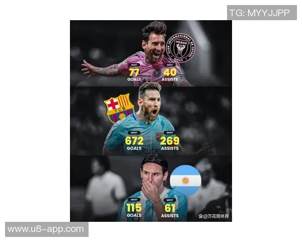 2025年度助攻榜单揭晓梅西与奥利塞并列第一亚马尔紧随其后